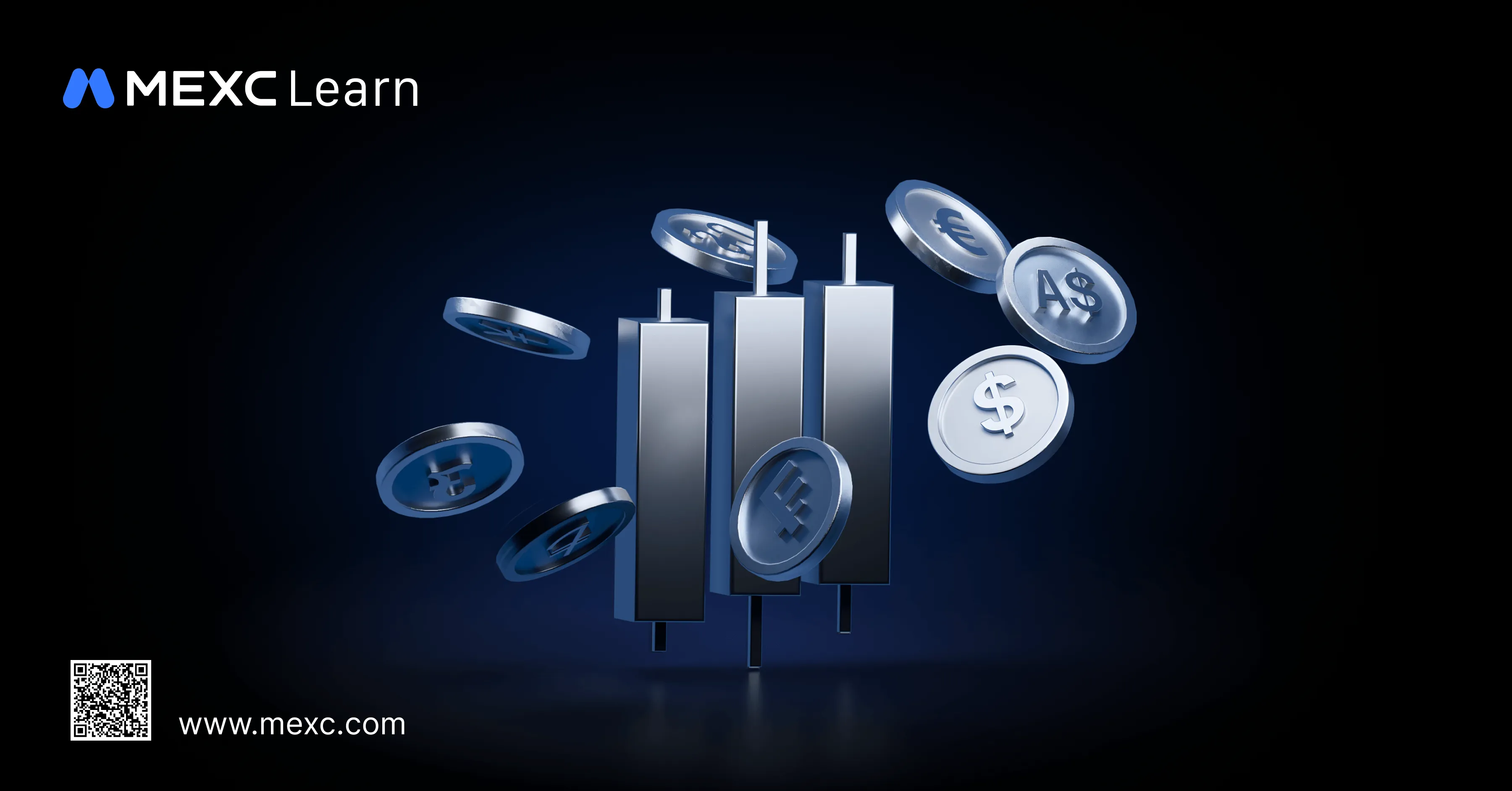mc_ignite_x_analysis_of_technical_indicators_title