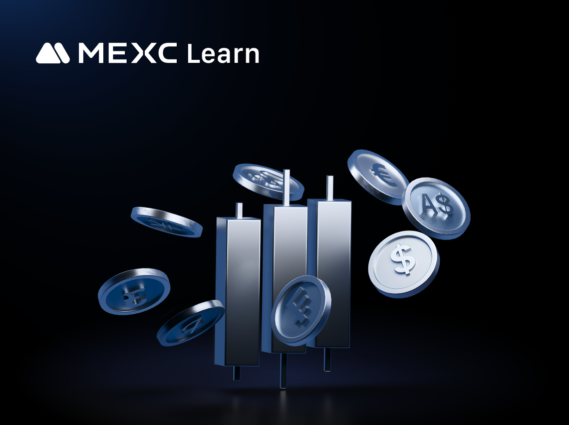LINEA Day Trading: Catch Quick Profits