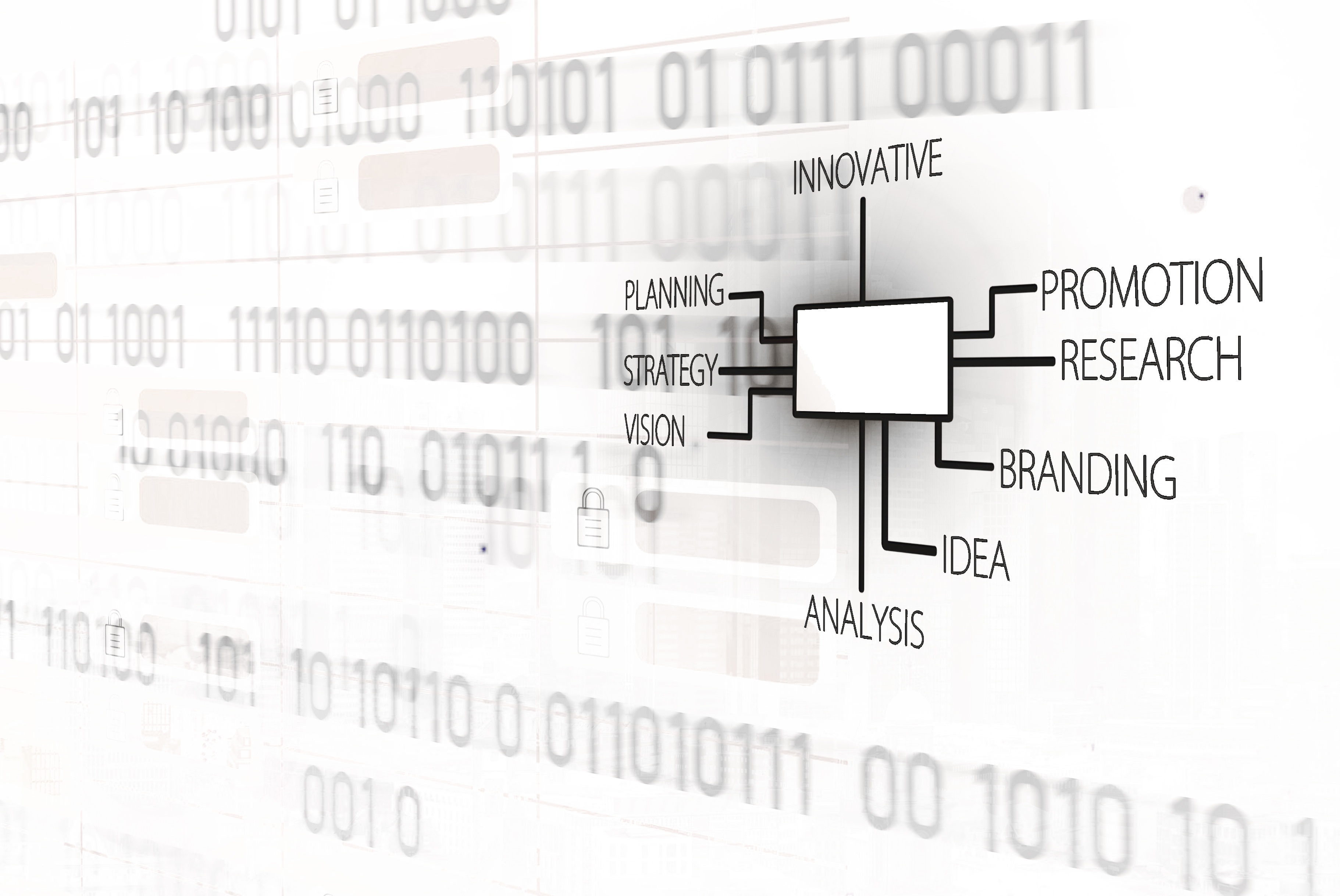 Future of Video Marketing: AI Video Generators and Text to Speech